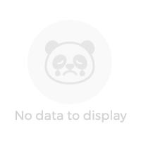 no data to display
